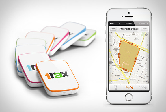 Best GPS tracking device for cars