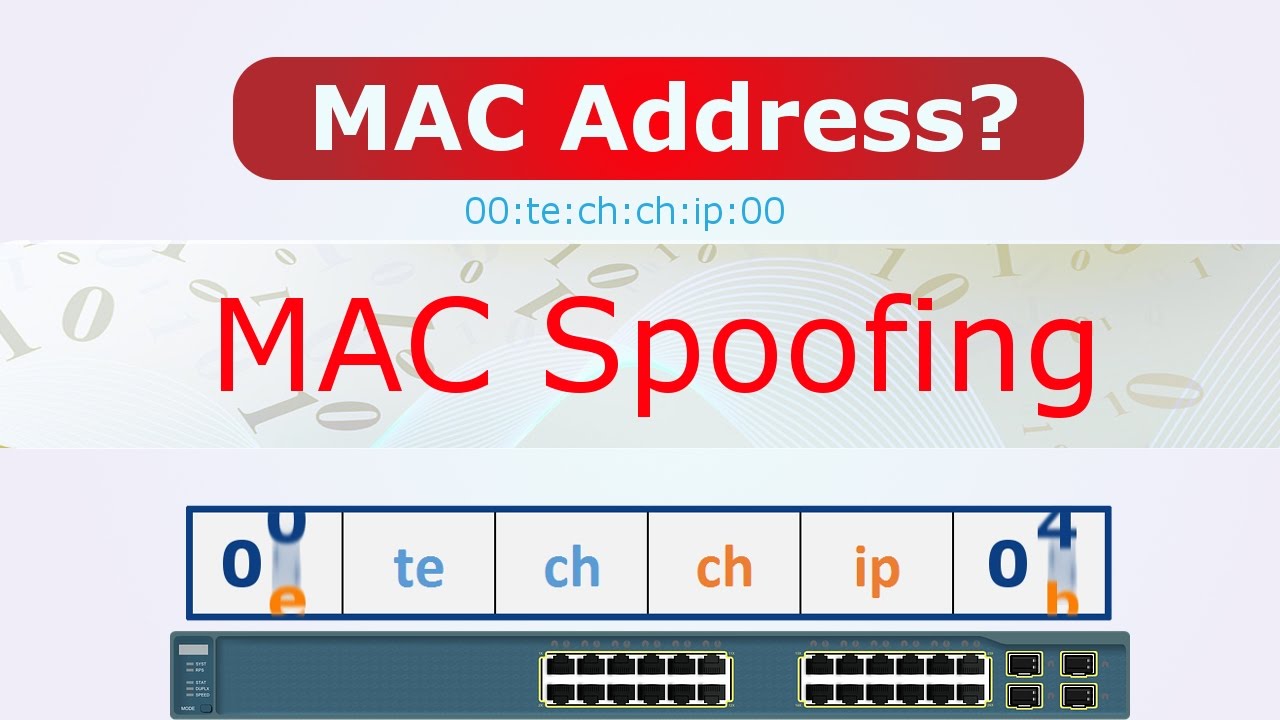 Way 2: How to spy on Whatsapp chat by using the strategy of Mac Spoofing