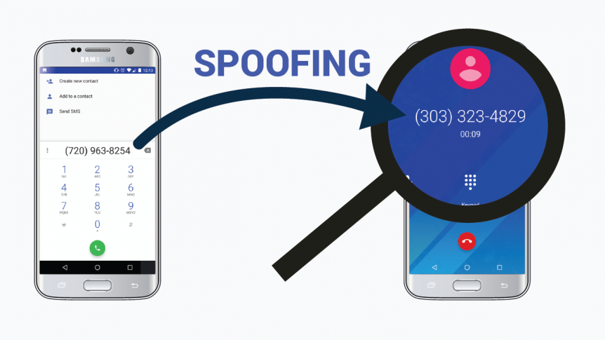 Way 3- Locate the phone and its activities through spoofing the phone address