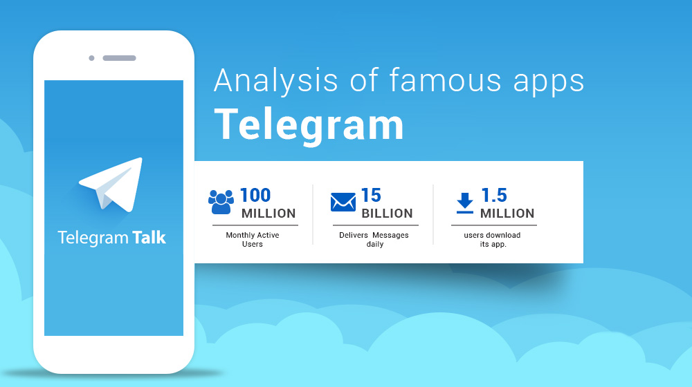 Telegram Spy