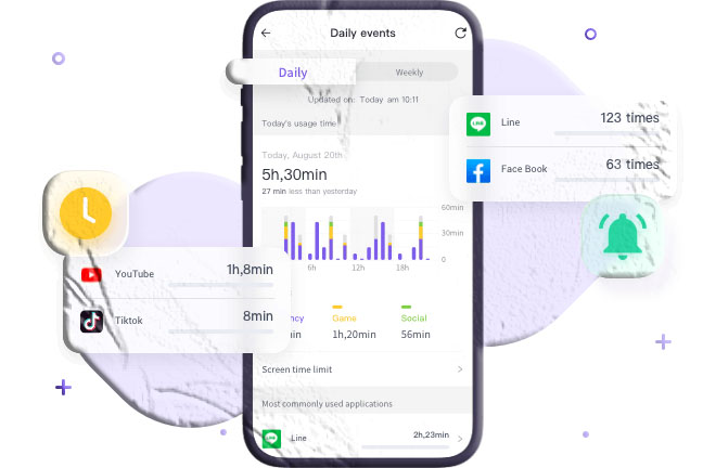 Comparison of sedentary indoor tablet usage versus active outdoor physical play