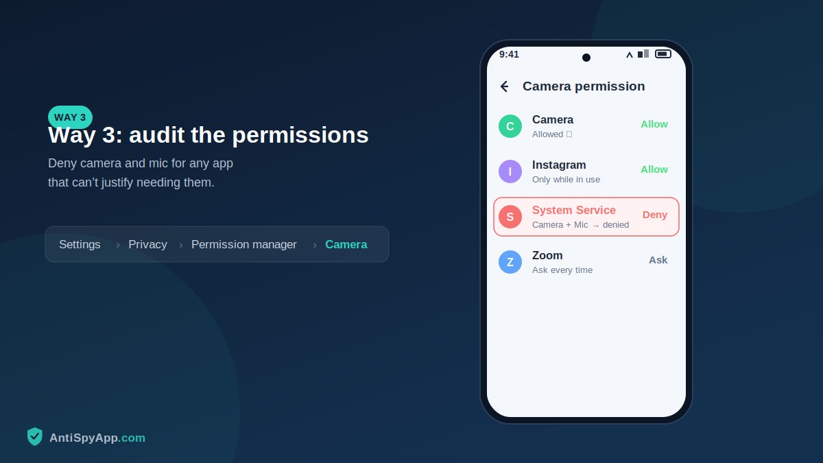Permission rows with camera and mic access, risky entries denied