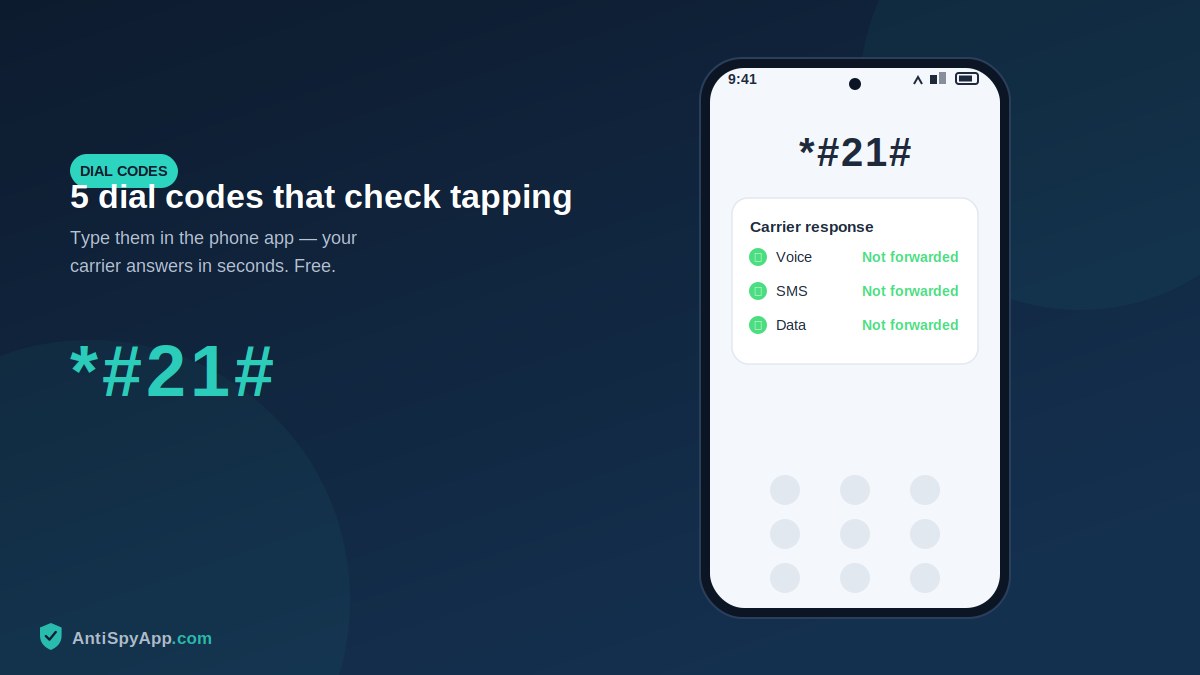 Phone dialer with a status code entered illustration