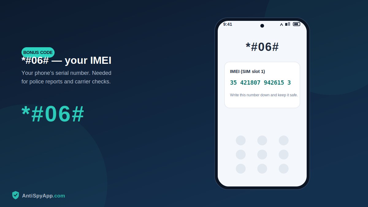 Phone showing the IMEI number after dialing *#06#