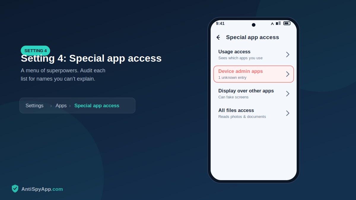 Special app access menu showing Usage access and related permissions