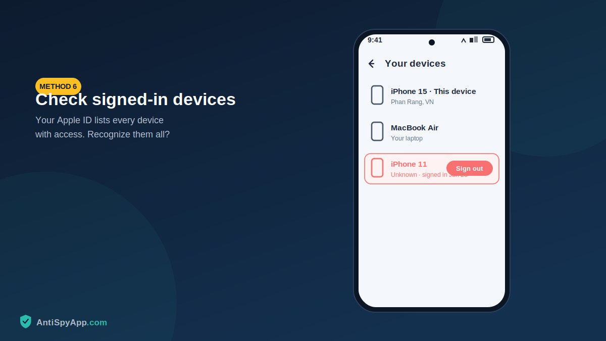 Apple ID settings showing list of signed-in devices