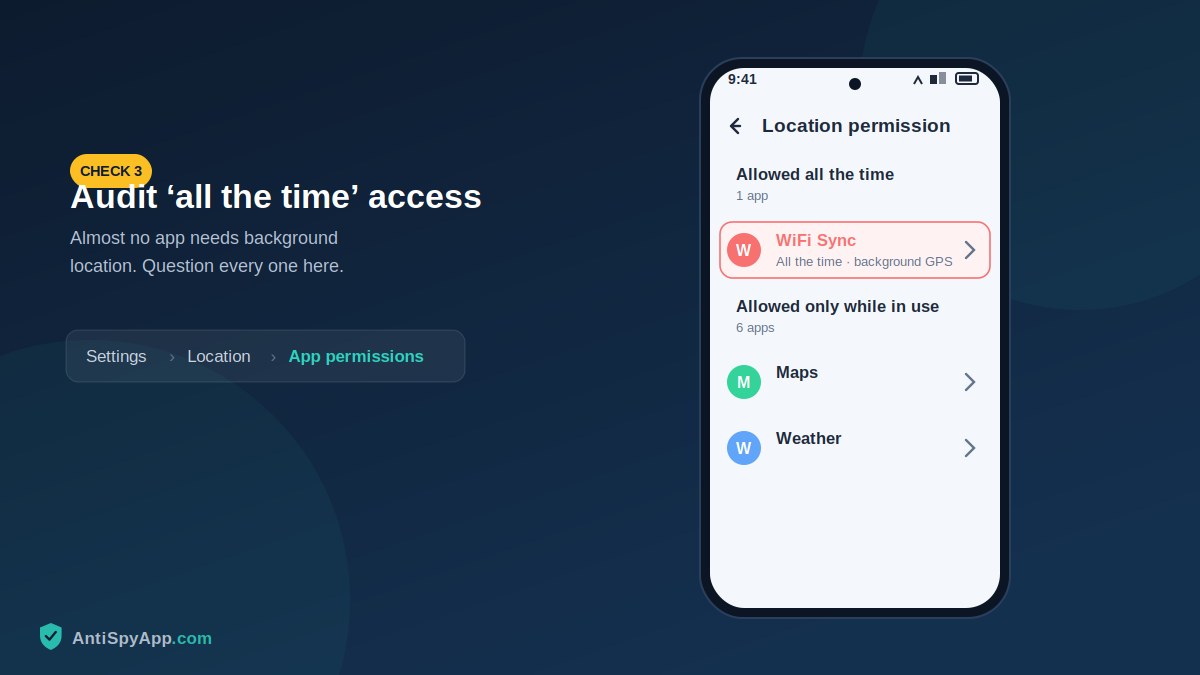 Location permission manager listing apps with Allowed all the time