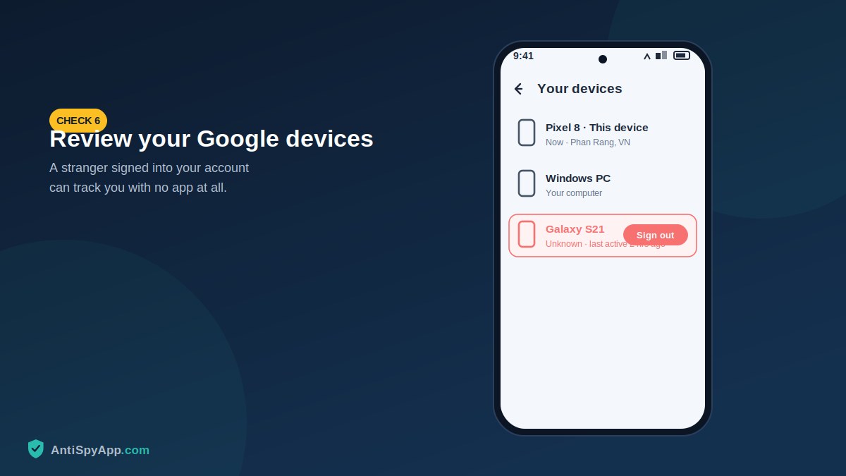Google account security page showing Your devices list