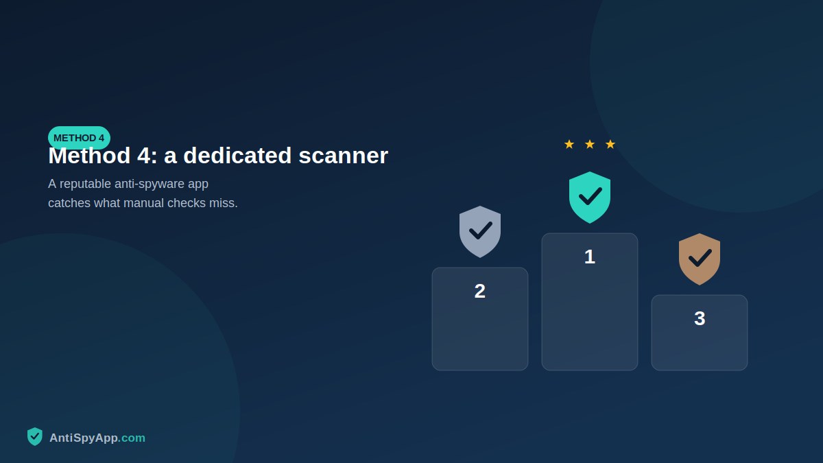 Security scanner app ranking podium with shields