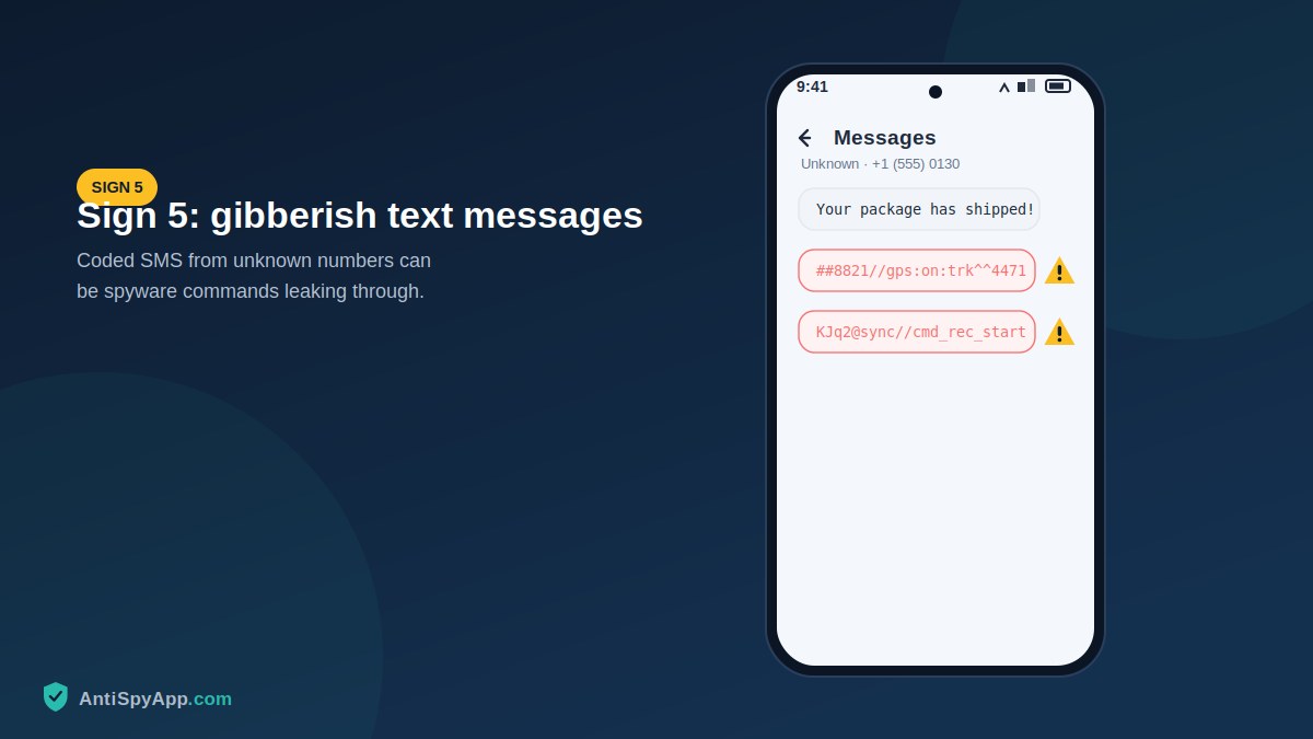 SMS inbox showing a message with random characters from an unknown number