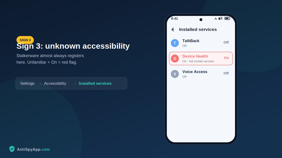 Android accessibility installed services with an unfamiliar entry