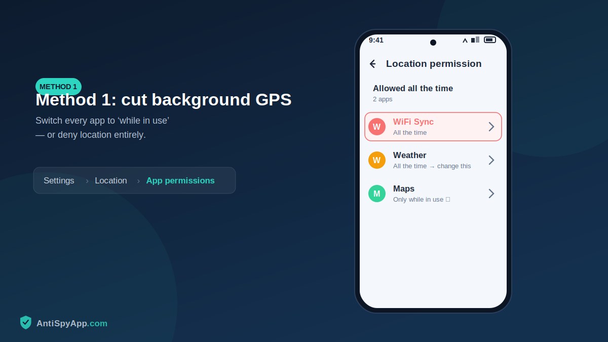 Location permission manager showing apps allowed all the time