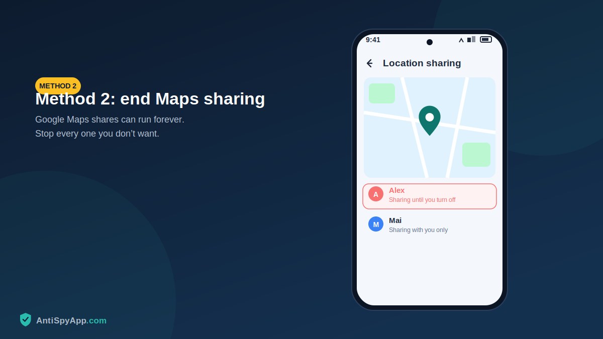 Google Maps location sharing screen with active shares