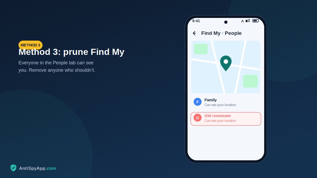 Find My People tab listing everyone who can see your location