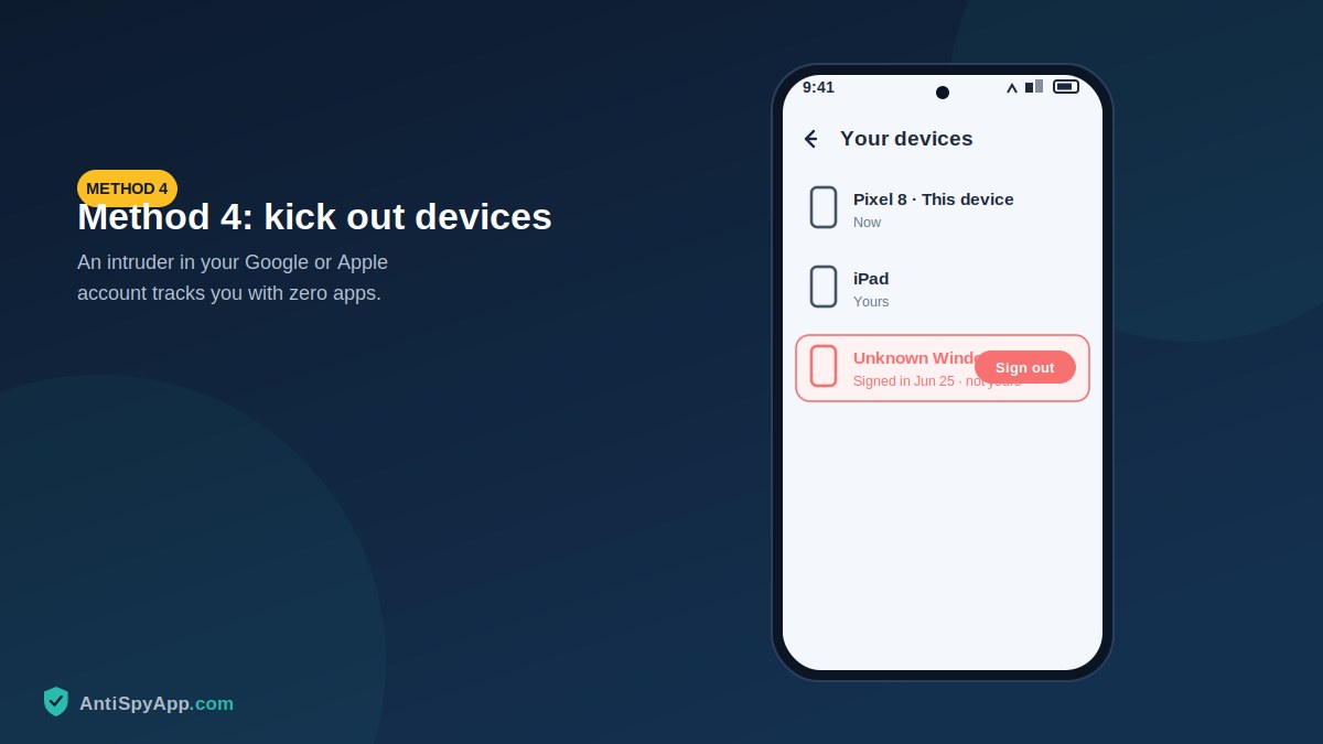 Account with connected devices, one flagged as unknown
