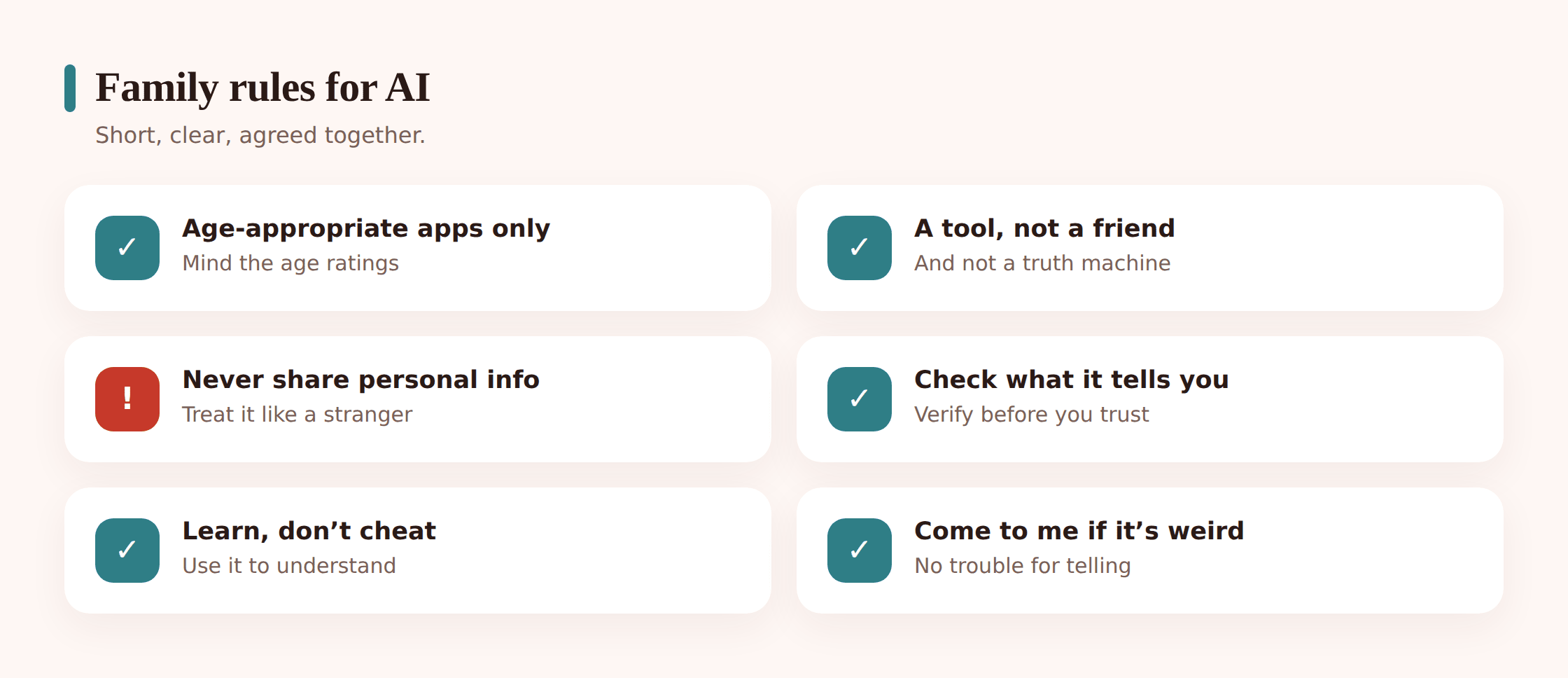 Illustration of a family agreeing on simple rules for using AI, shown as a friendly checklist