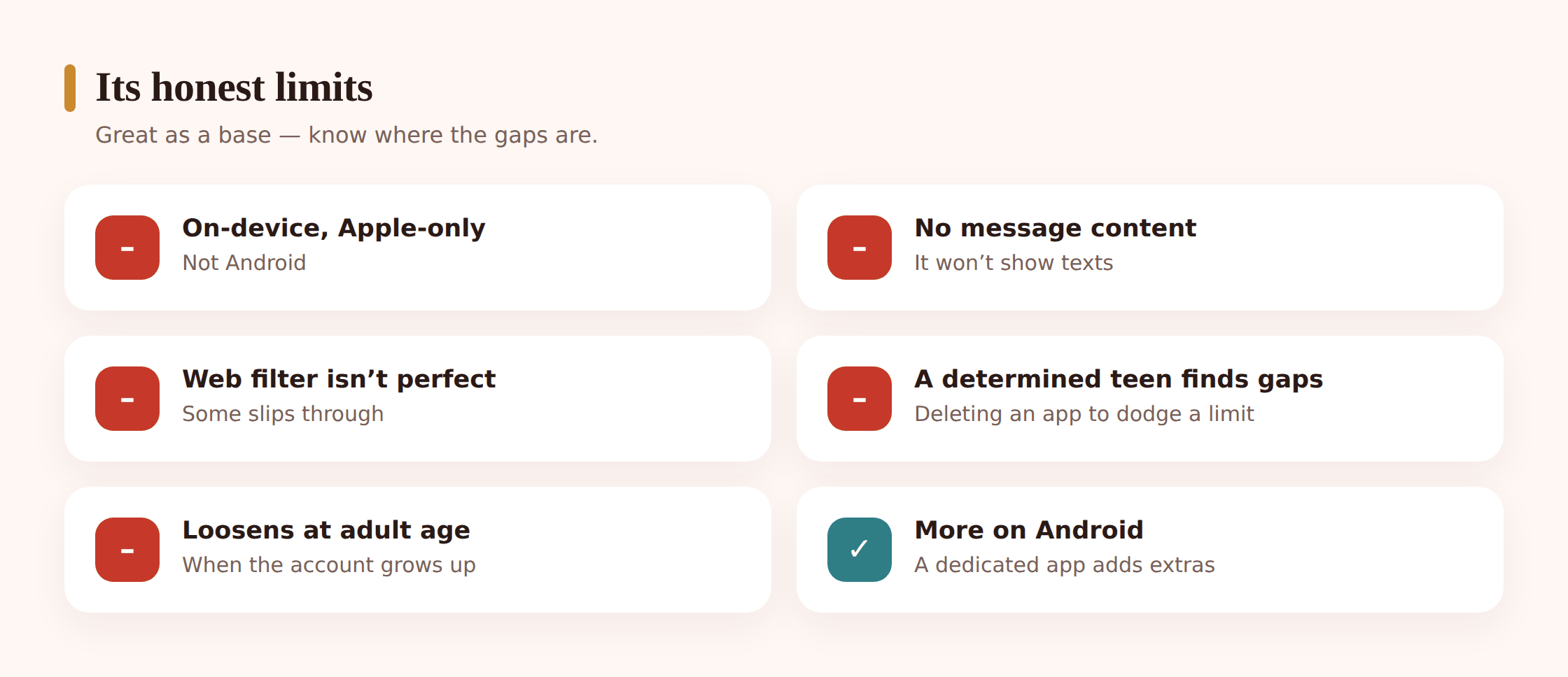 Illustration showing Screen Time limits alongside the common ways kids try to work around them