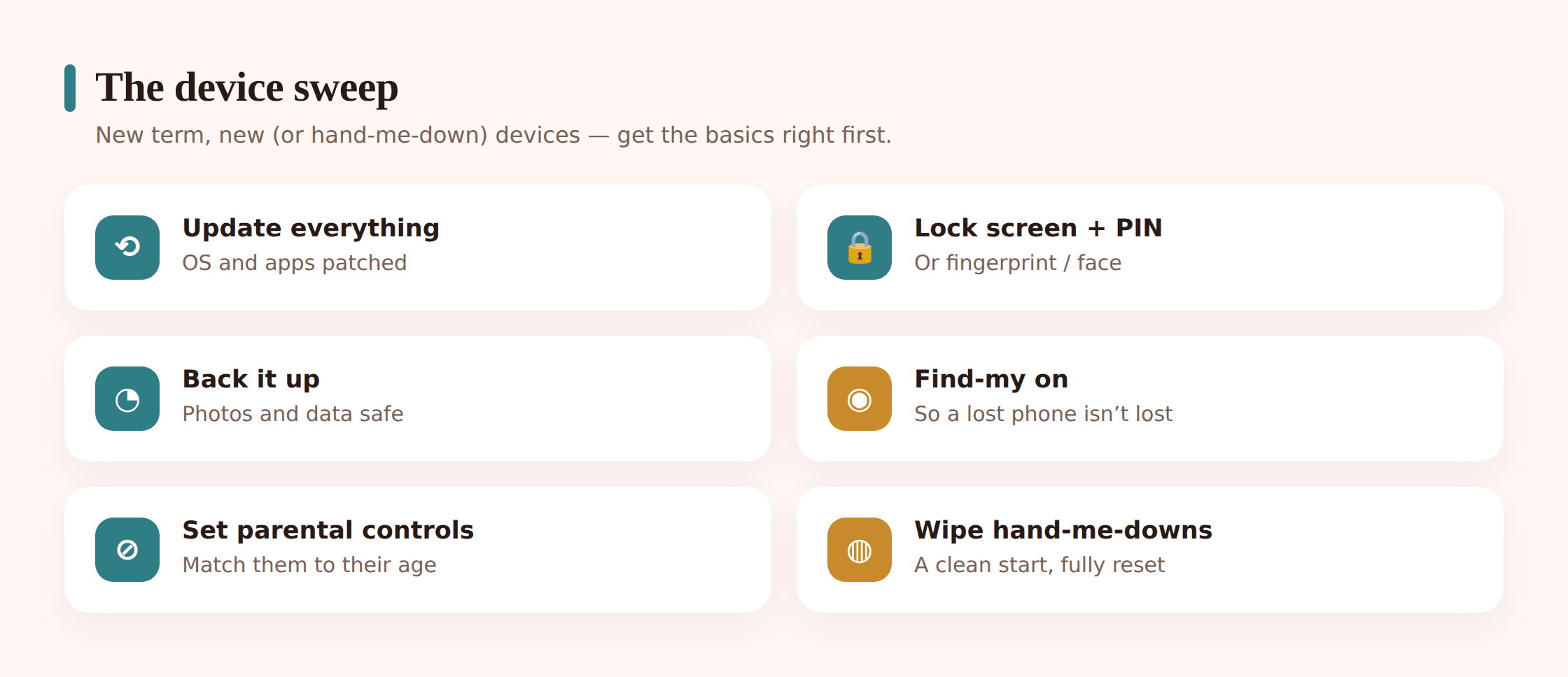 Illustration of per-device checks: software updates, screen lock, backups and find-my on a phone and laptop