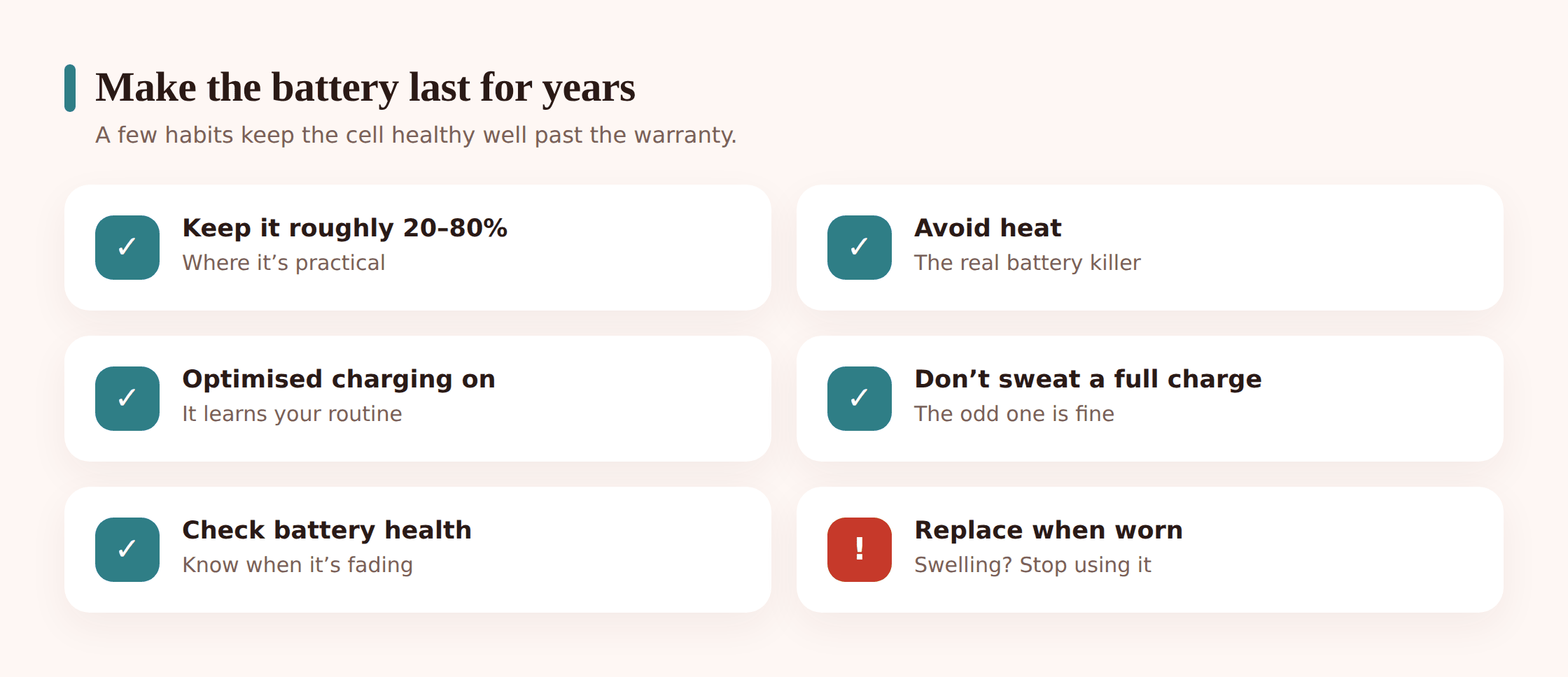 Illustration of a lithium battery with a health percentage gauge and a heat warning symbol, representing long-term battery care
