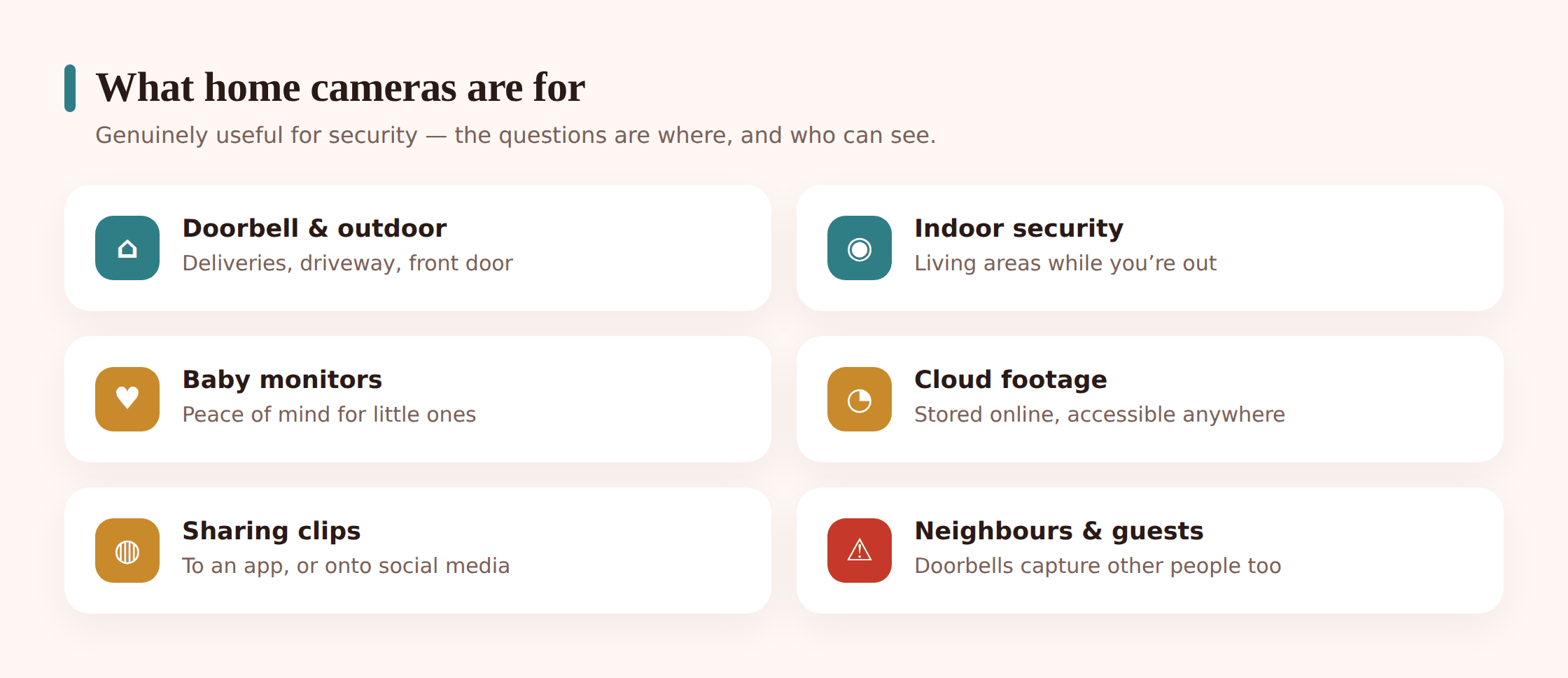 Illustration showing a doorbell camera, outdoor camera, indoor camera and baby monitor