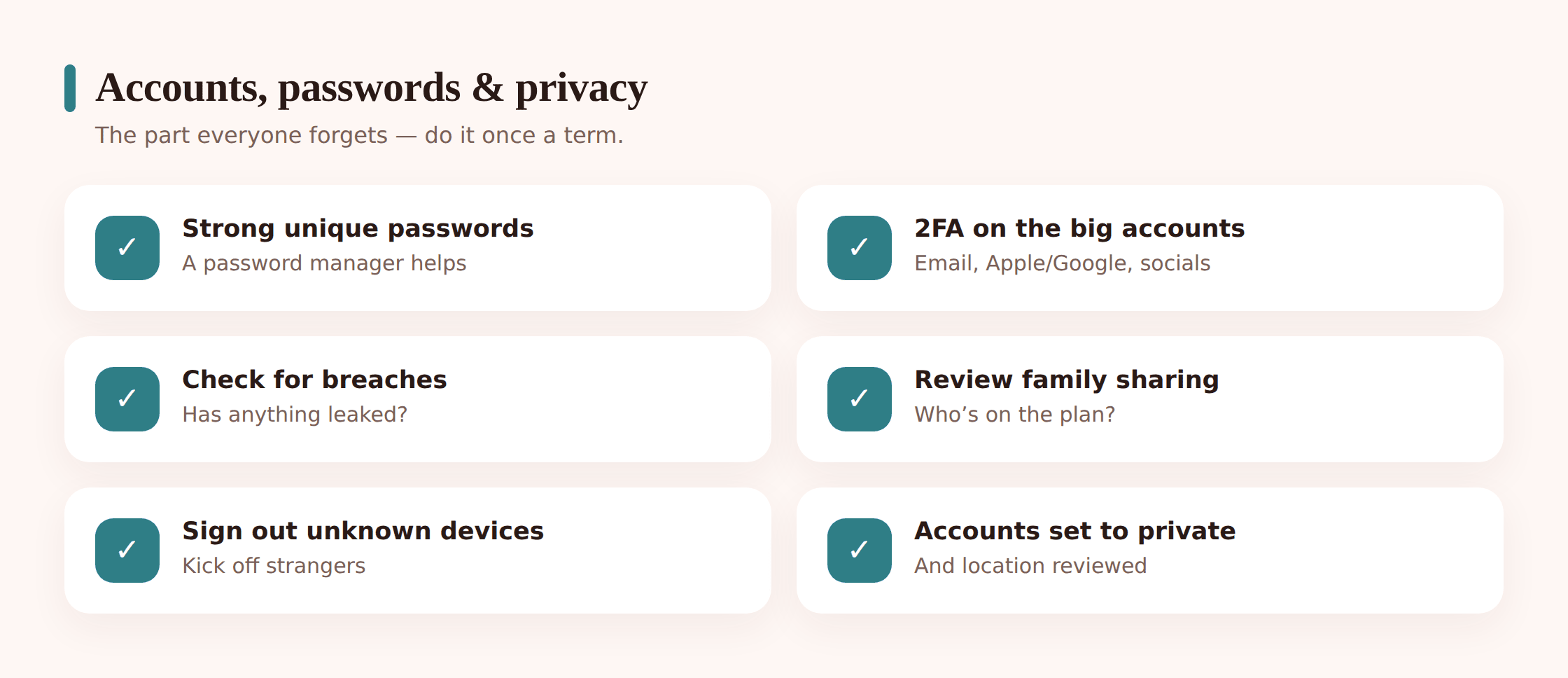 Illustration of account checks: strong passwords, two-factor authentication and breach alerts