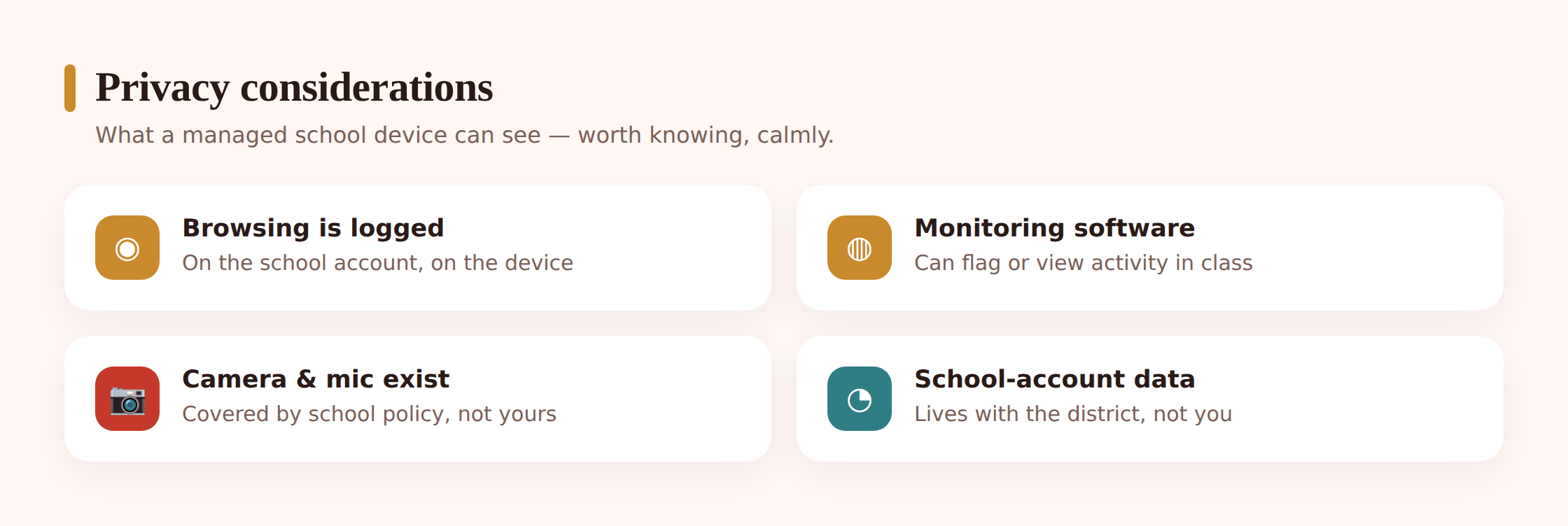 Illustration of privacy considerations on a school device: account data, browsing logs, and the camera