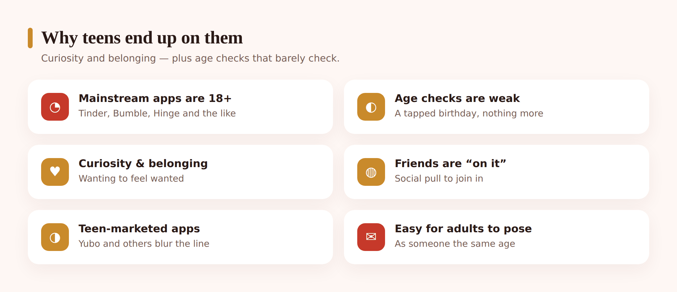 Illustration of an age-verification screen with a birthday field, and a hand about to type a fake year