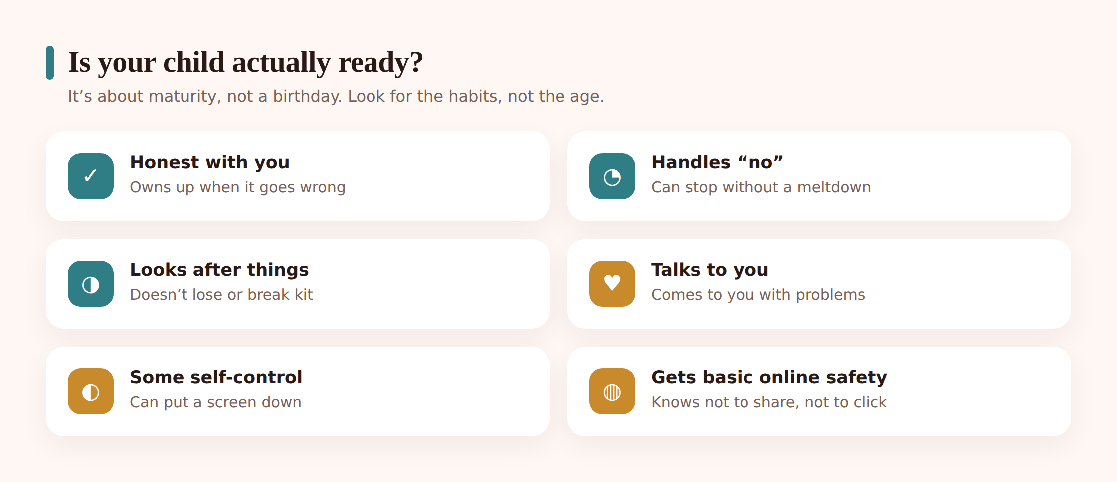 A checklist-style illustration showing signs of responsibility: a child looking after belongings, telling the truth, and managing their own time