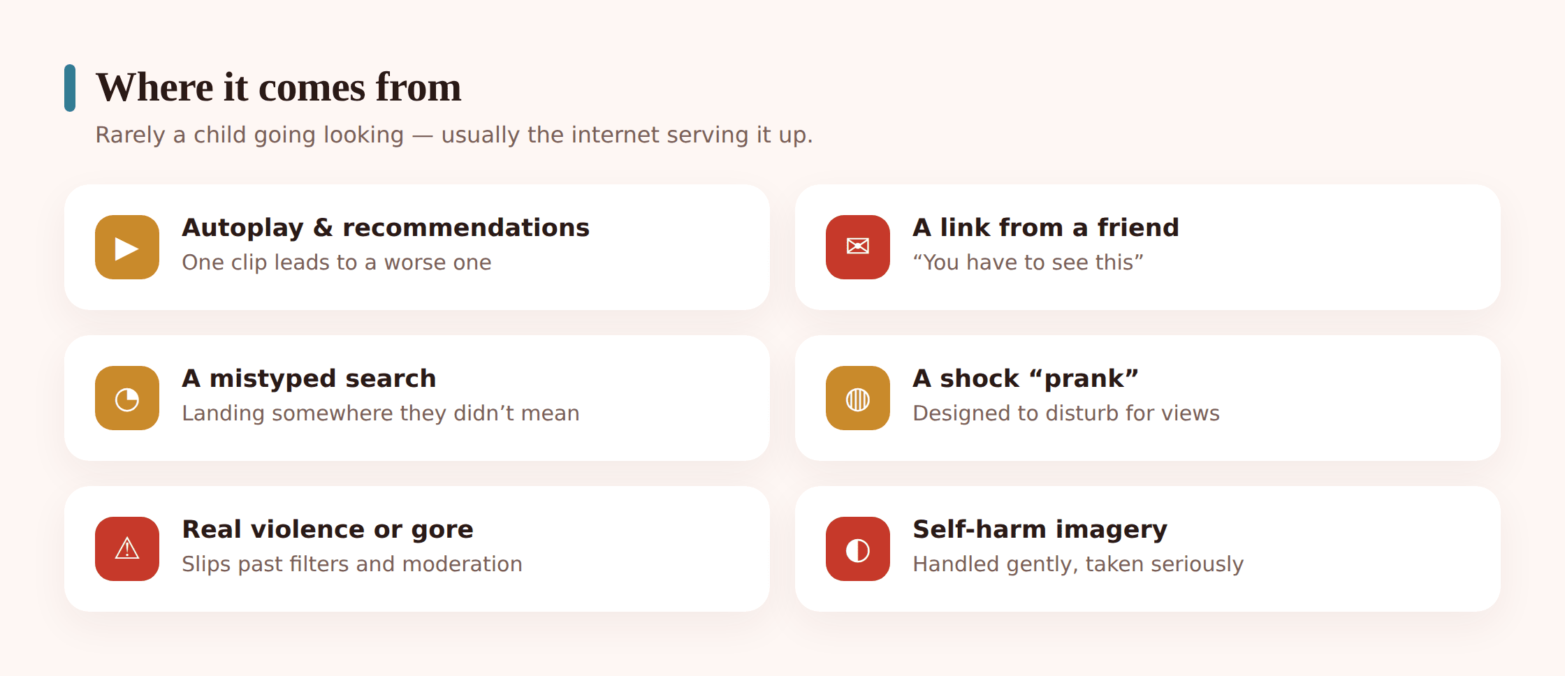 Illustration showing common routes to disturbing content: an autoplaying next video, a recommended clip, a forwarded link, and a search that returned the wrong thing