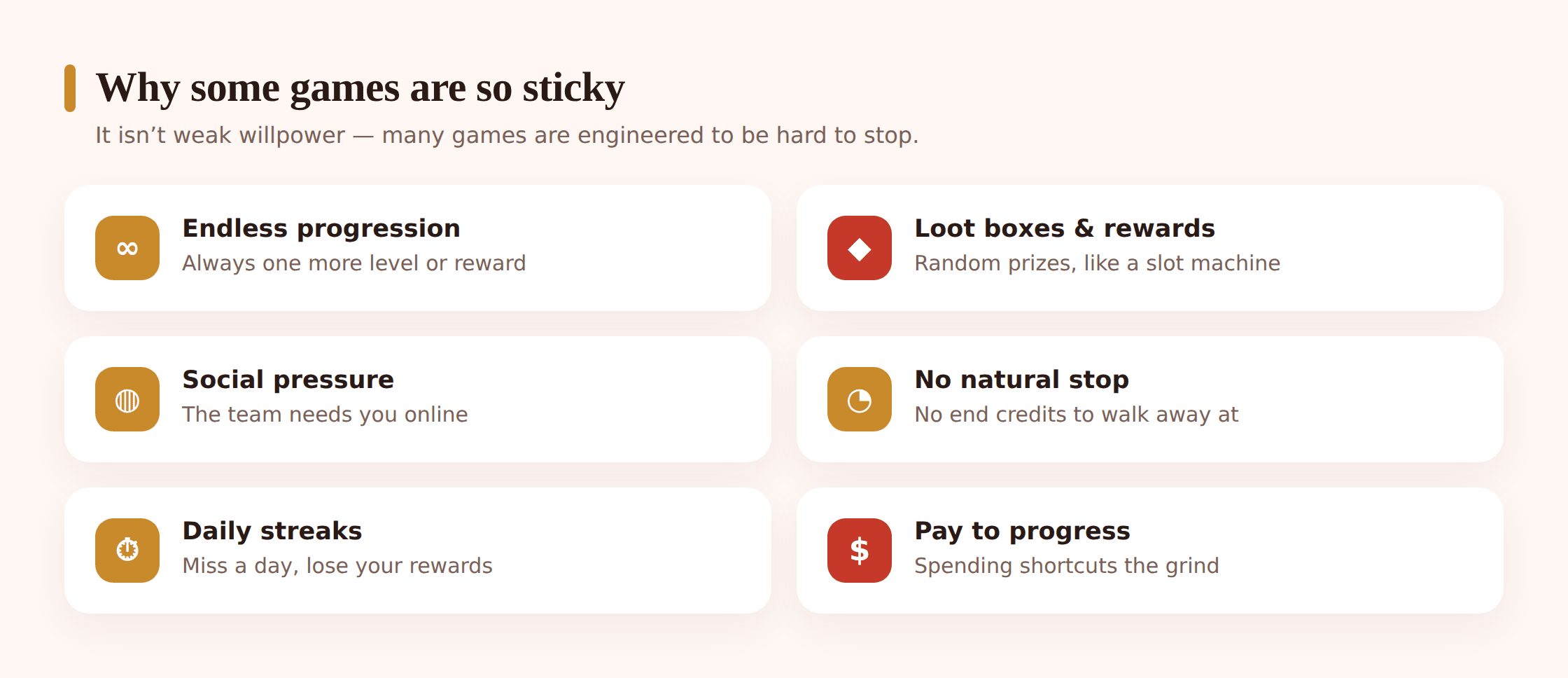 Illustration showing what makes games sticky — endless progression bars, loot box rewards, social pressure from friends online, and no natural stopping point