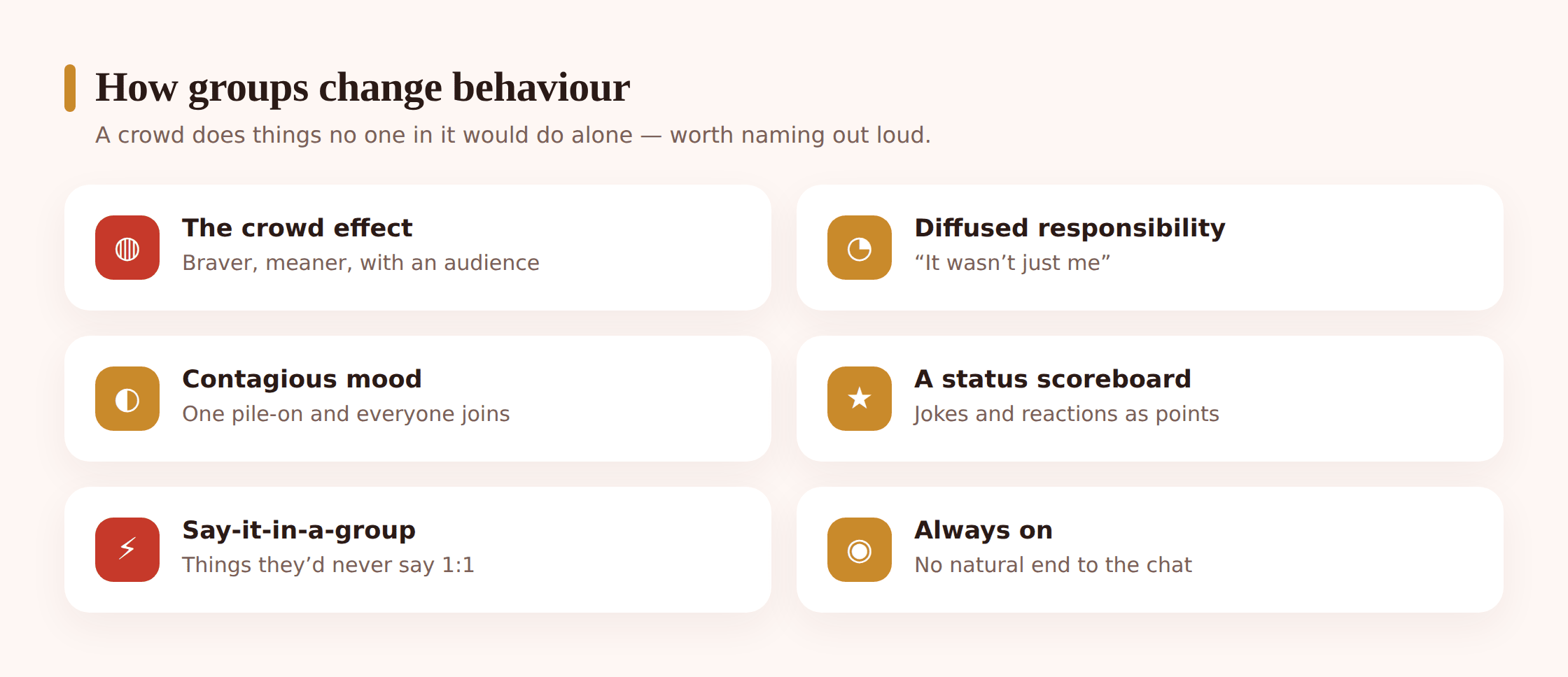 Illustration contrasting a stressful crowded group chat with a calmer one-to-one conversation