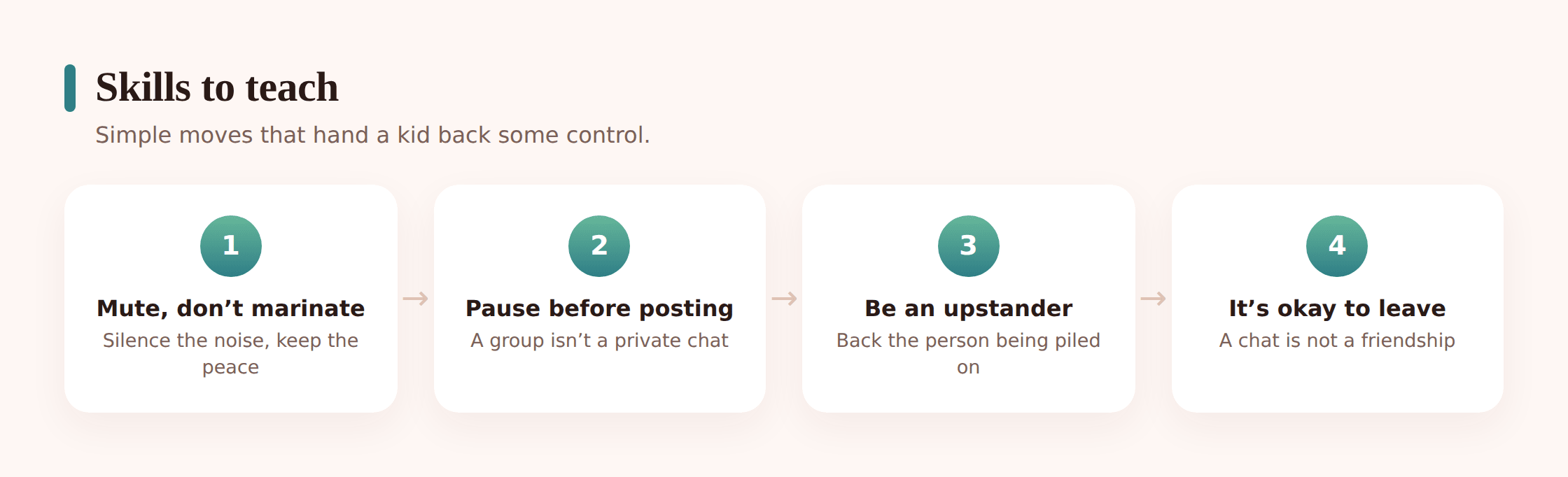 Illustration of a calm teenager choosing to mute a noisy group chat while doing homework