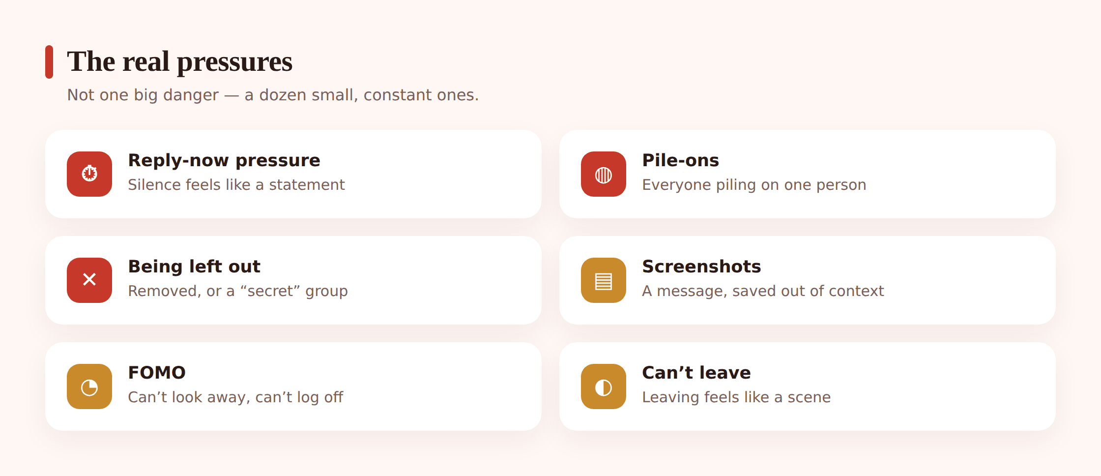 Illustration showing several group chat pressures — a pile-on, a screenshot being taken, a child left out of a second group