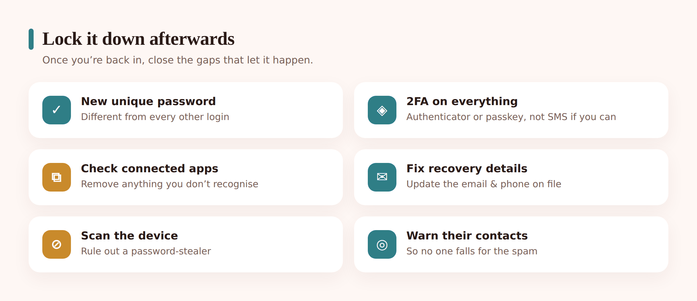 Illustration of an account being locked down: fresh unique passwords, two-factor on, connected apps reviewed, and other accounts checked
