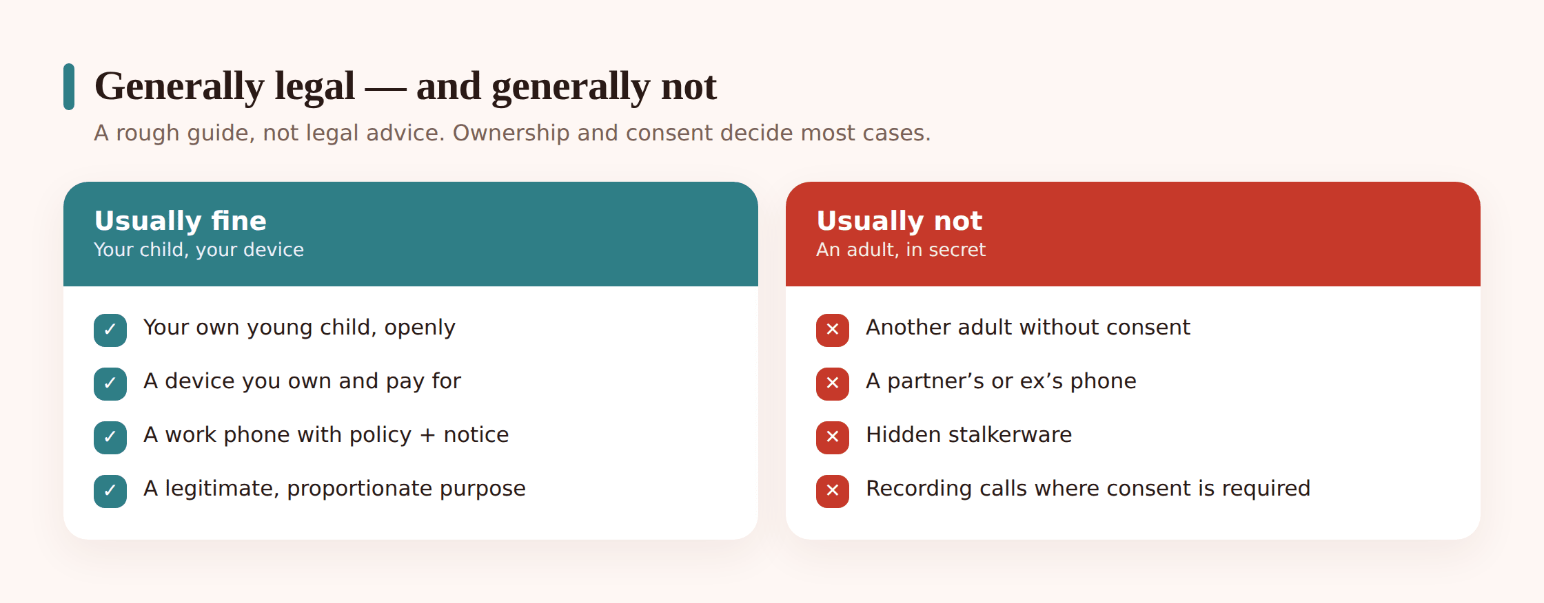 Illustration contrasting a green check over a parent and child with a red cross over two adults