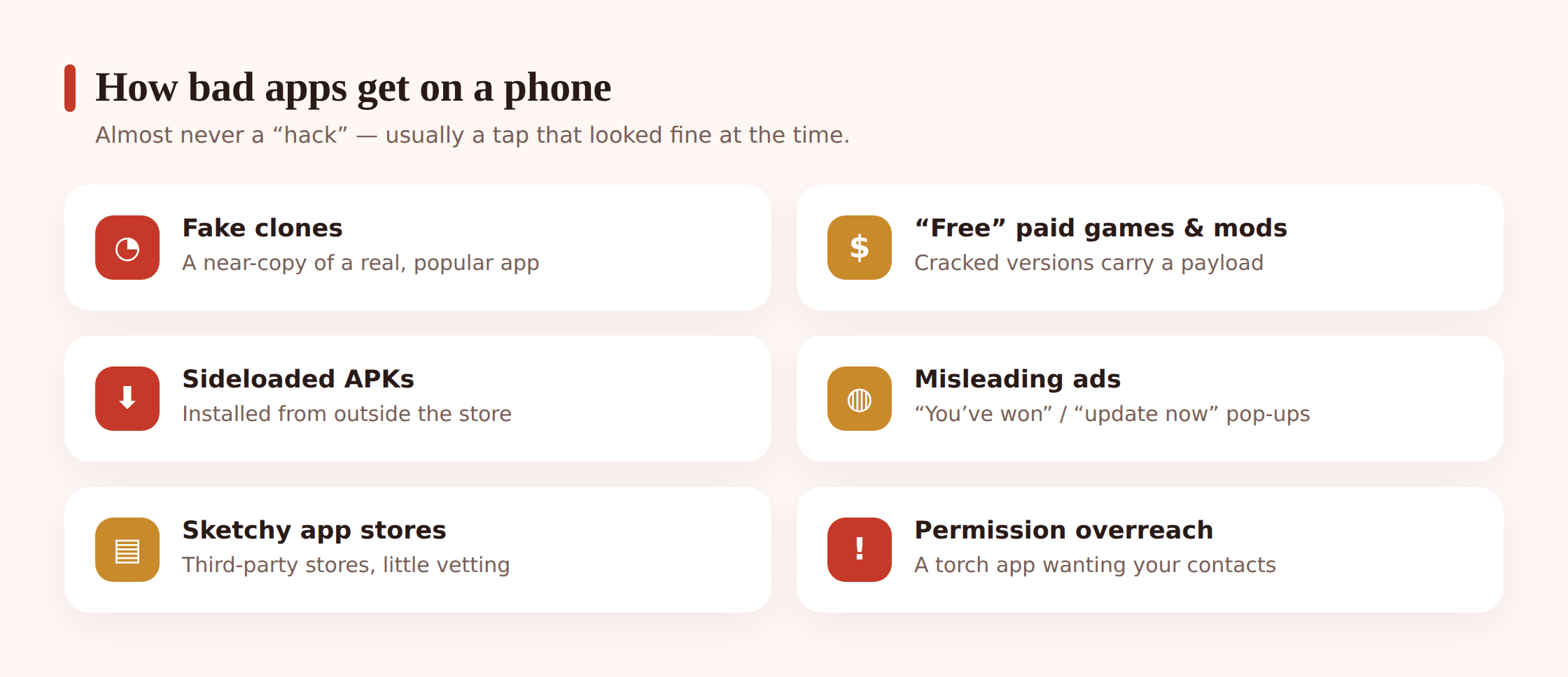 Illustration of a magnifying glass over an app store listing, examining the developer name, reviews, and permissions