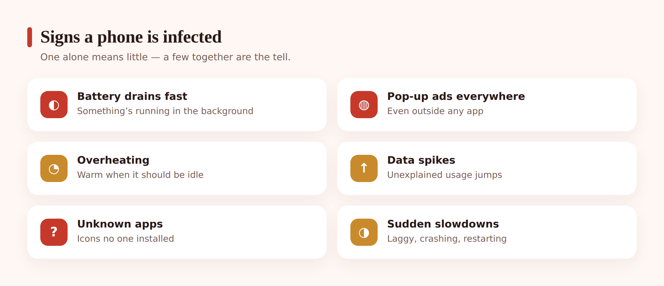 Illustration of warning signs on a phone: a draining battery, pop-up ads, a heat symbol, and a data-usage spike