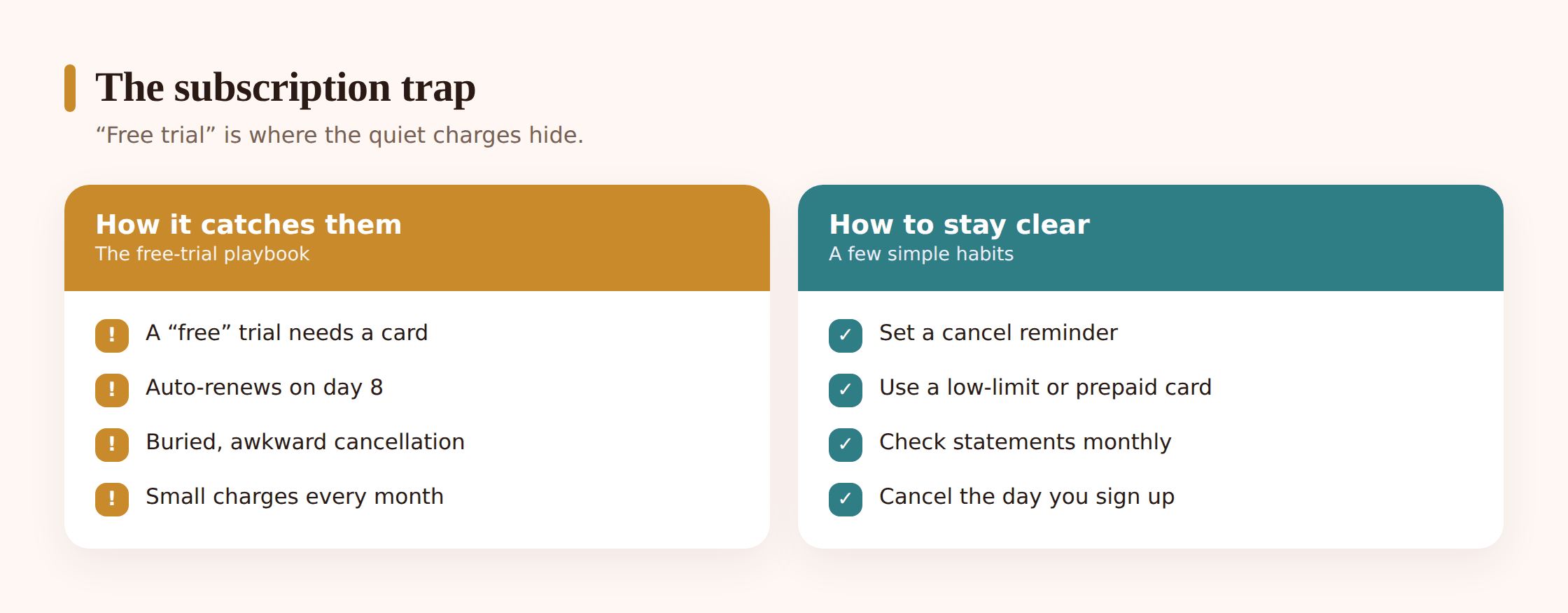 Illustration of a free-trial sign-up quietly turning into a recurring monthly charge on a calendar