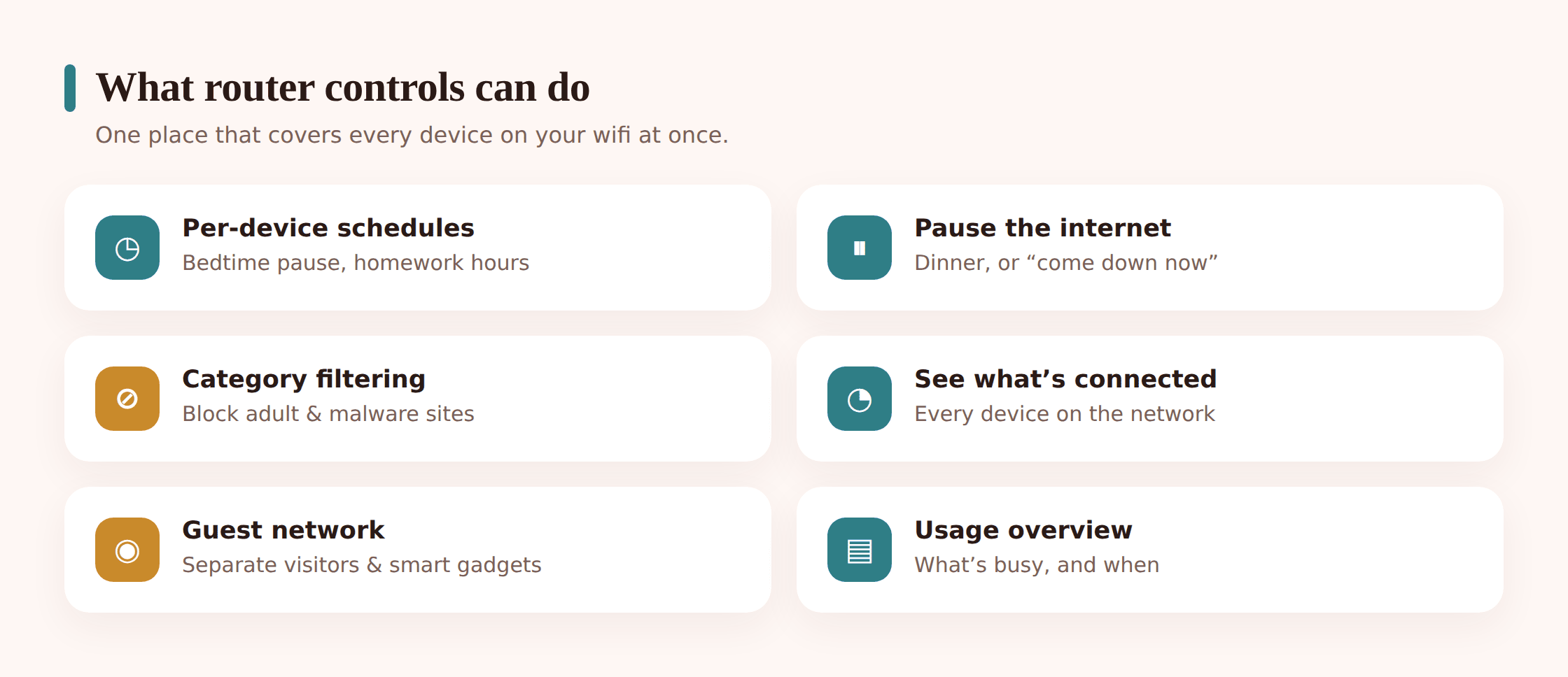 Illustration of a router control panel showing device schedules, a pause button, category filters and a list of connected devices