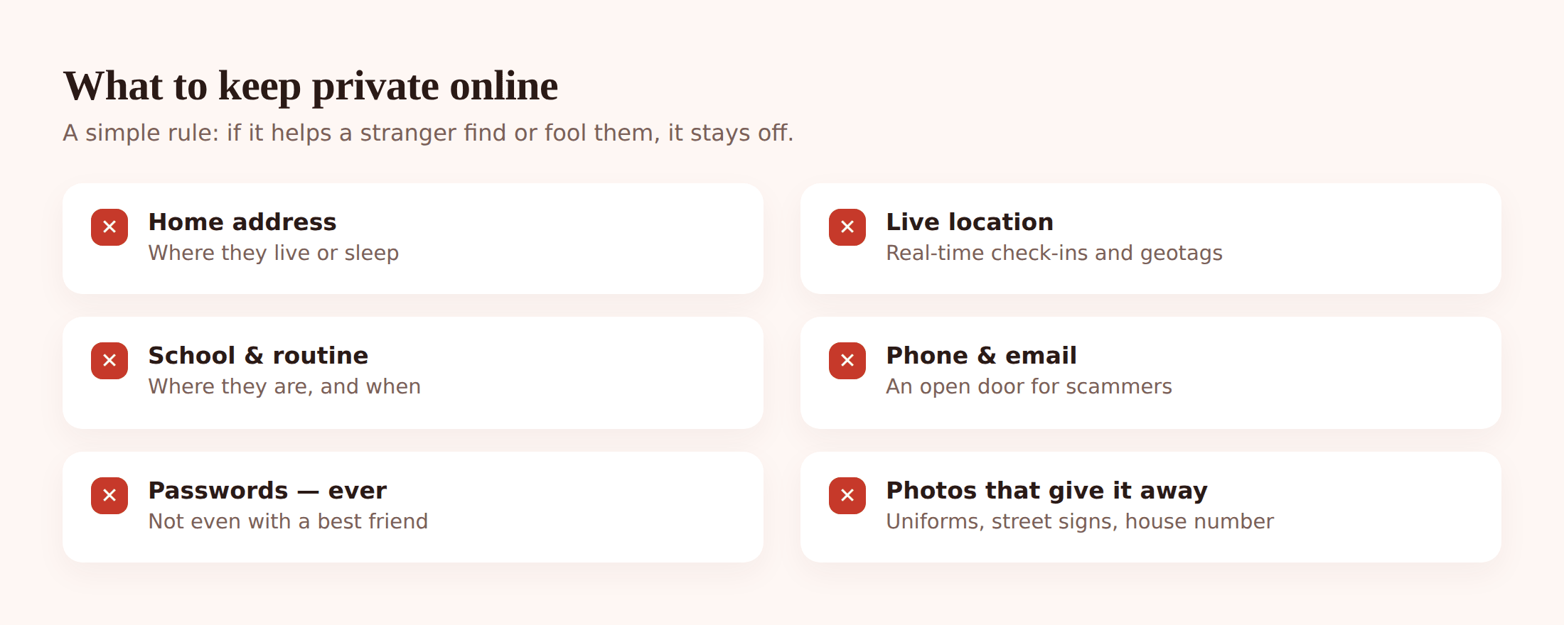 Illustration showing examples of oversharing online: home address, school uniform logo, live location and daily routine crossed out