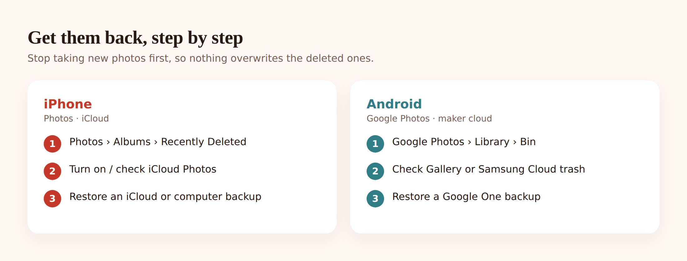 Side-by-side illustration comparing iPhone and Android photo recovery steps