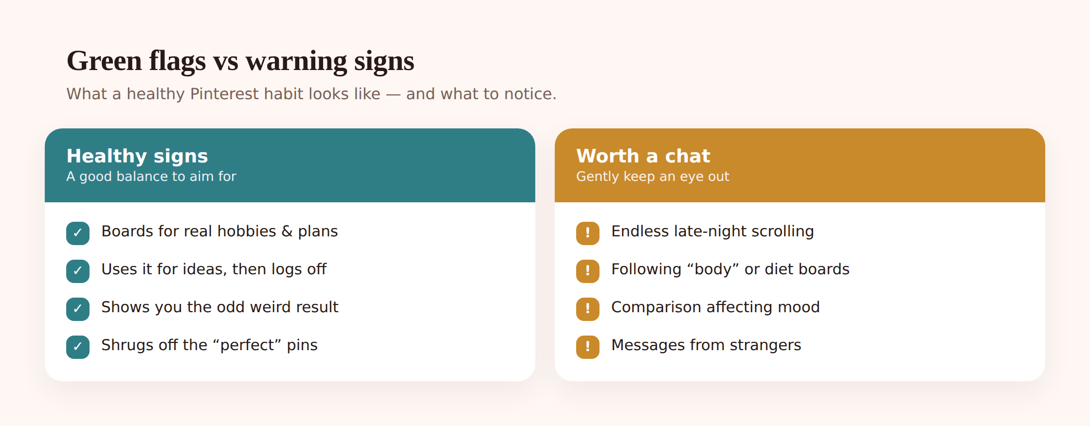 Two-column illustration contrasting healthy Pinterest use with warning signs a parent might notice
