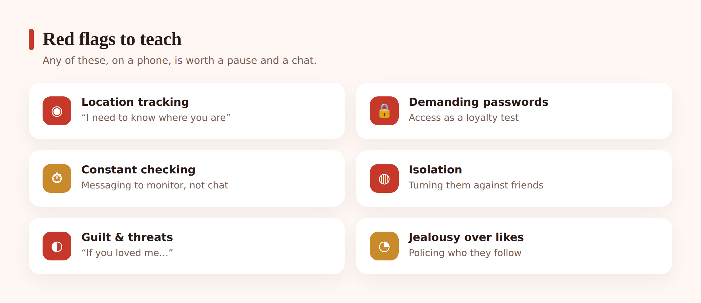 Illustration of warning-flag icons representing dating red flags to recognise