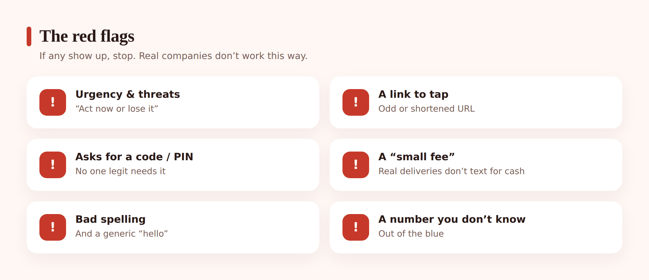 Illustration of red warning flags around a scam text: urgency clock, odd link, code request and unknown number