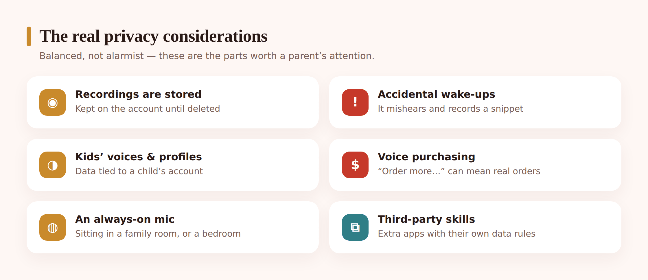 Illustration of a child's voice recordings and profile data flowing into an account