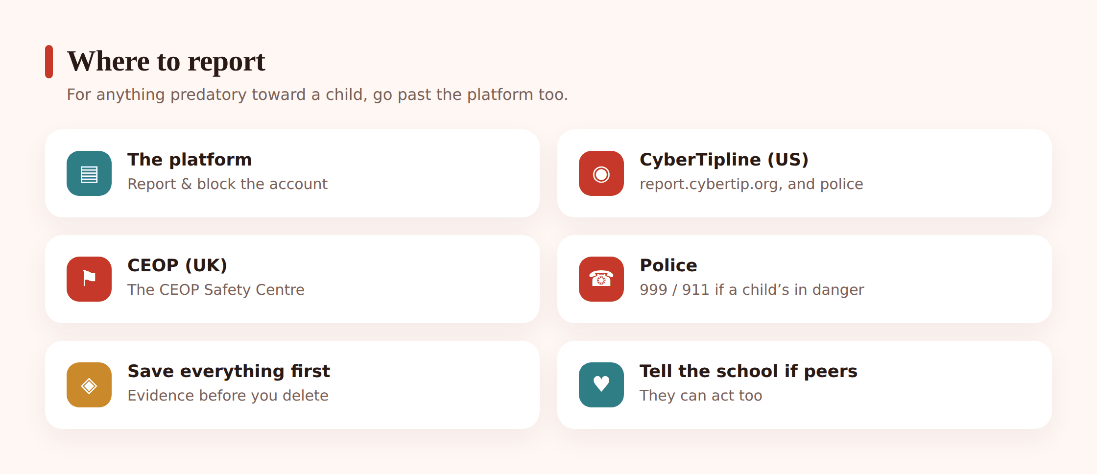 Illustration of a reporting flow showing a platform report button, a child-safety organisation, and police