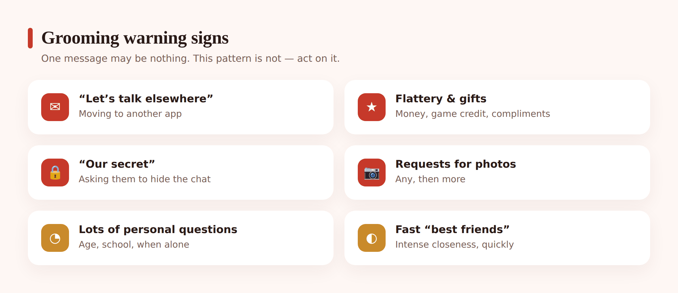 Illustration comparing three message types — a bot spam message, a scam offer, and a friendly grooming-style message — side by side