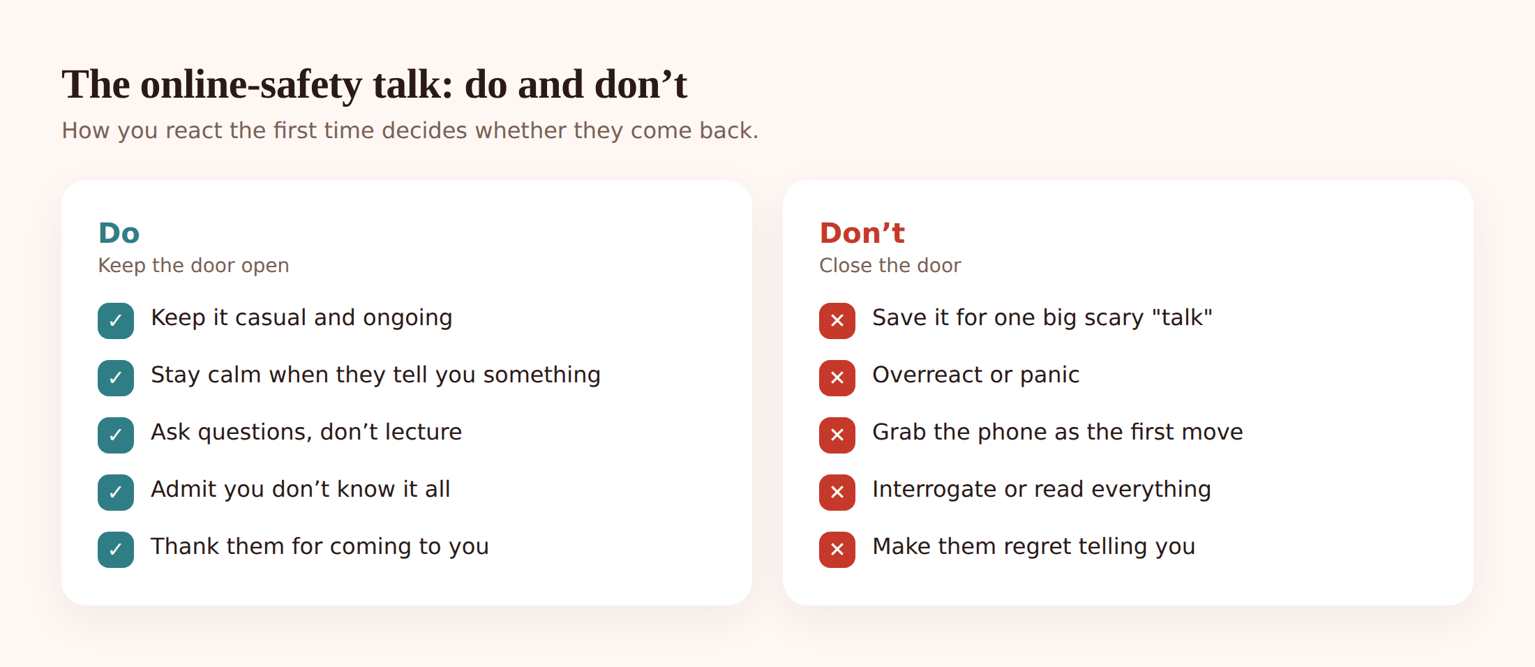 Illustration of a two-column do's and don'ts list for the online safety conversation