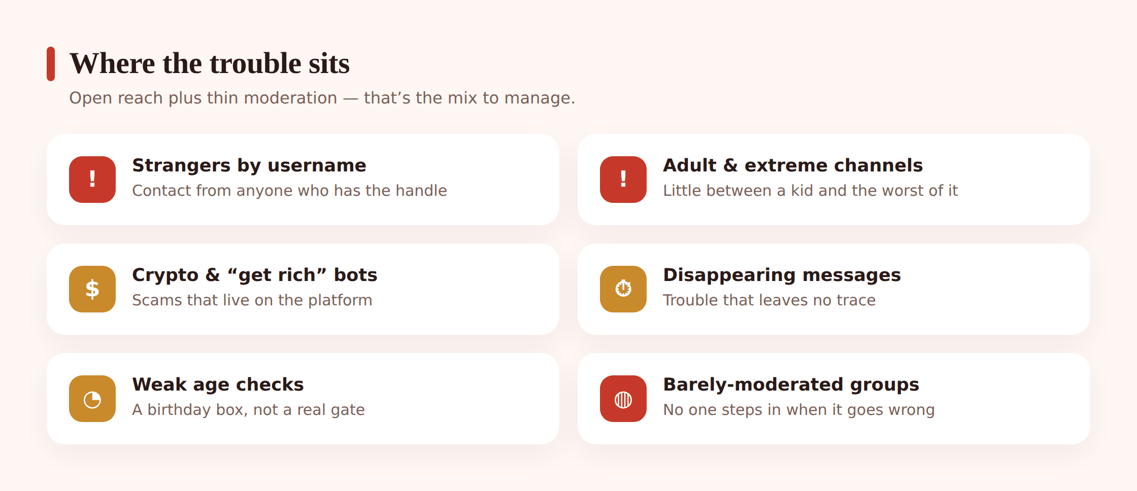 Grid of Telegram risks for children including strangers via username, unmoderated public content, scam bots and disappearing messages
