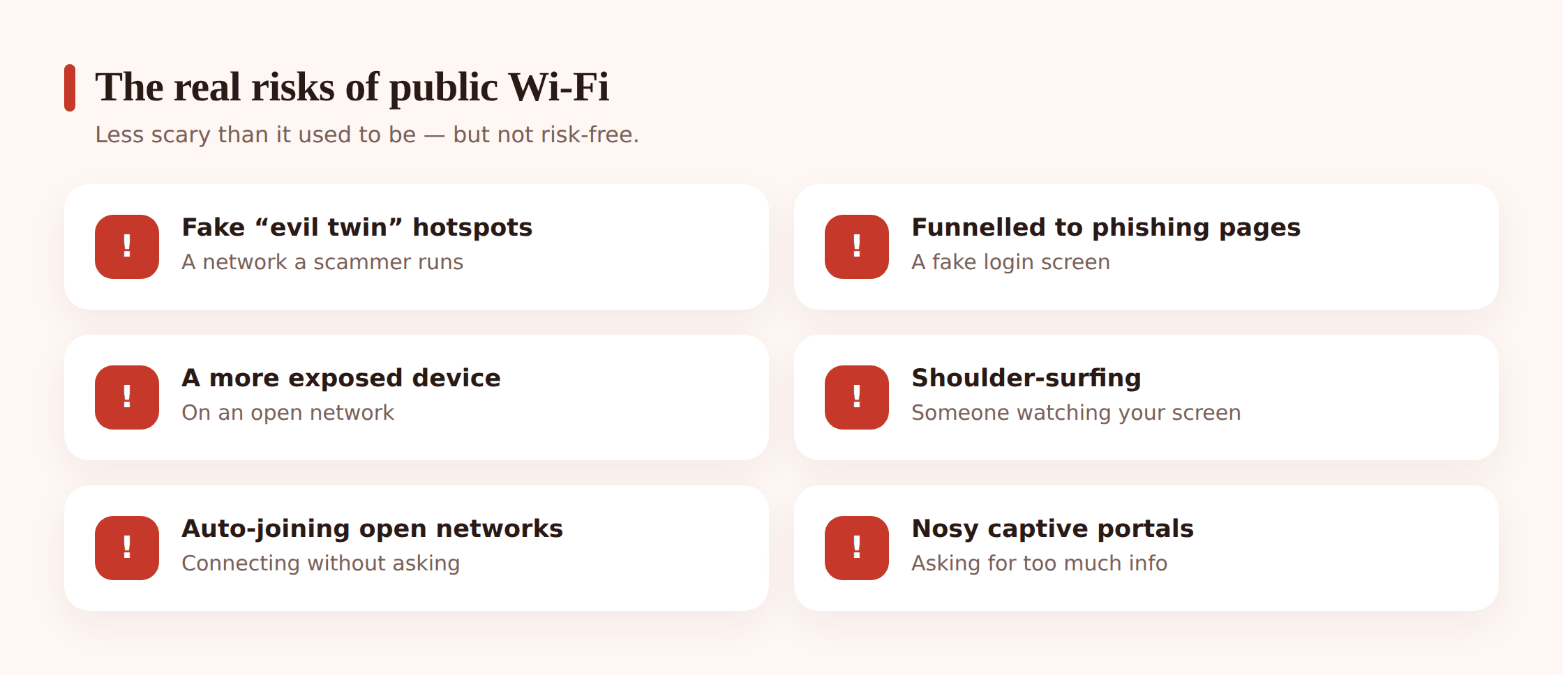 Illustration showing fake hotspot names, a spoofed login page, and an exposed phone on an open network
